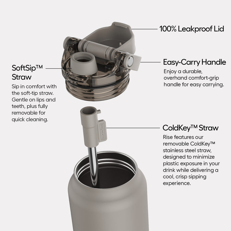 Rise 35oz | Glacier